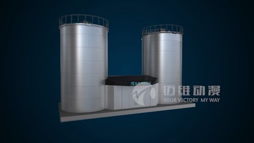 盲目追求效益只會使工業(yè)三維動畫陷入困境