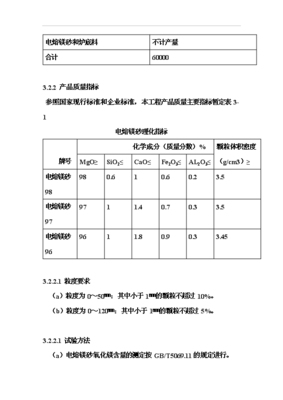 ◆◆(項目申請)6萬噸電熔鎂生產線項目投資可行性申請報告(存檔)-資源下載