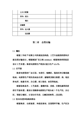 年生產6萬噸電熔鎂生產線項目投資申請報告(V8.1)
