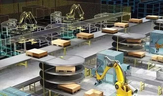 預(yù)測丨從智慧工廠的痛點看其未來發(fā)展趨勢